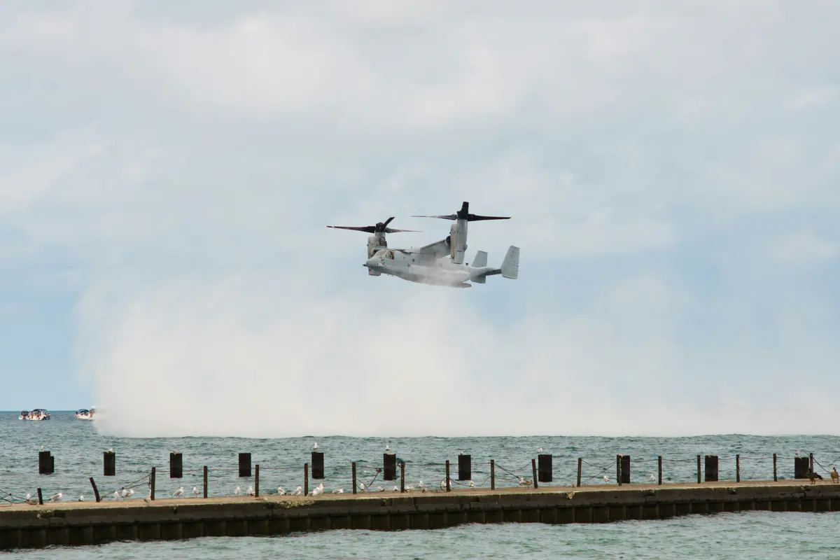 Military Reservist Resources